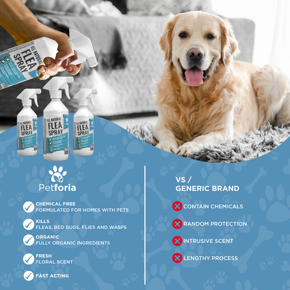 Petforia All Natural Flea Spray